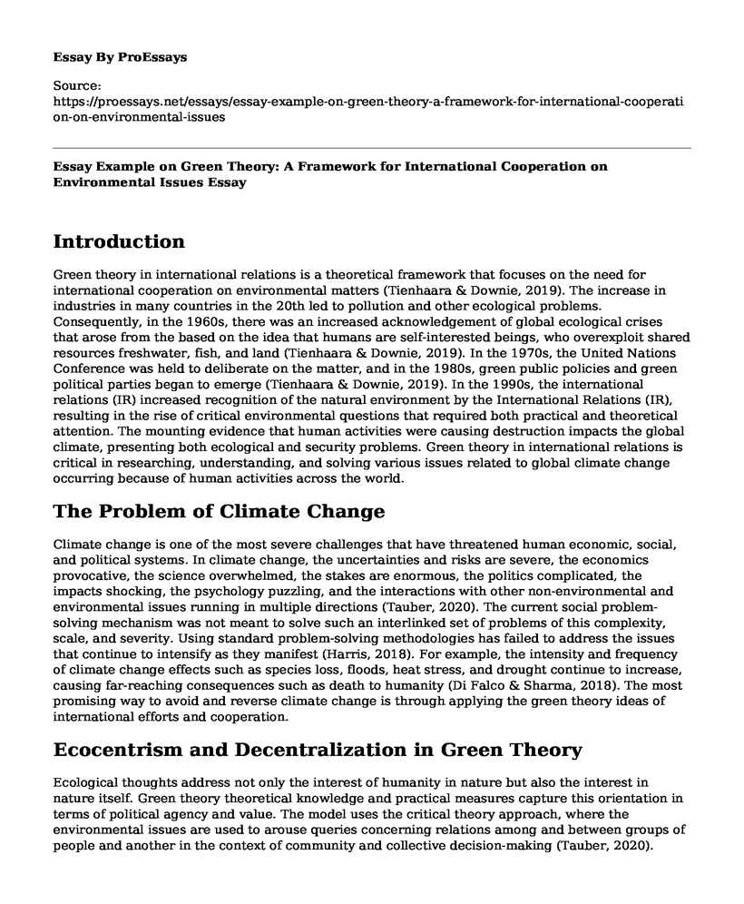 Essay Example on Green Theory: A Framework for International Cooperation on Environmental Issues