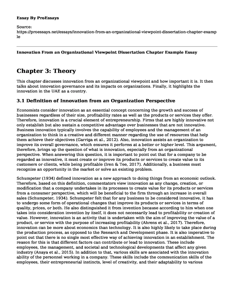 Innovation From an Organizational Viewpoint Dissertation Chapter Example