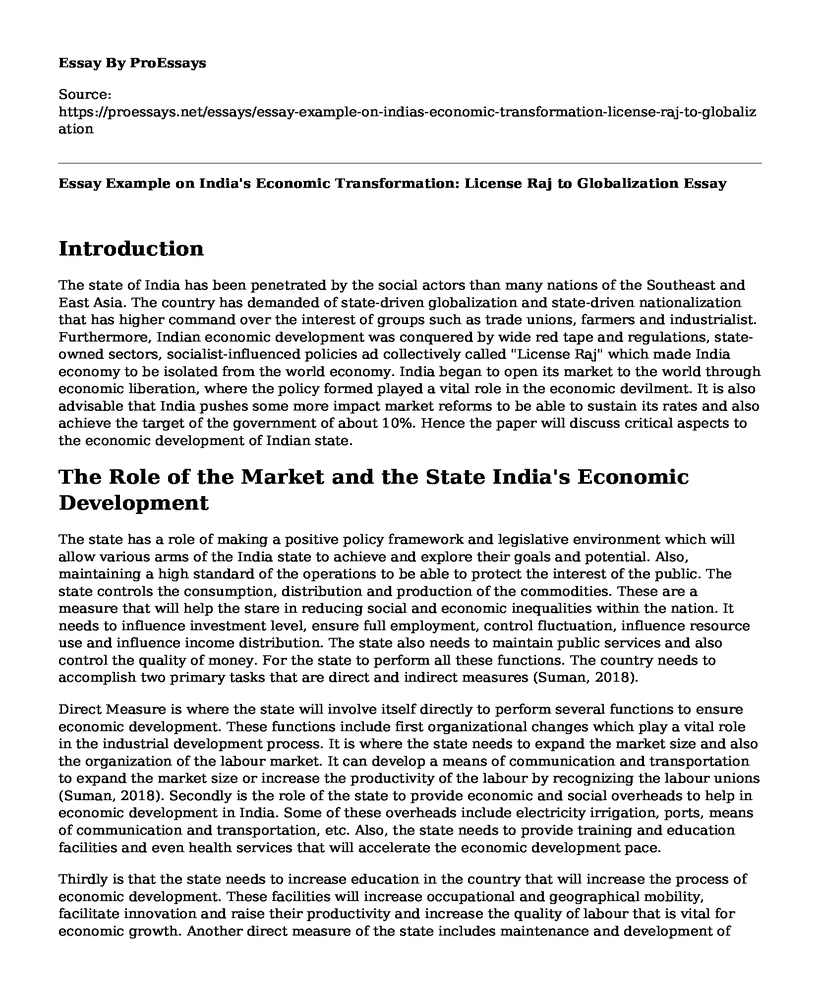 Essay Example on India's Economic Transformation: License Raj to Globalization