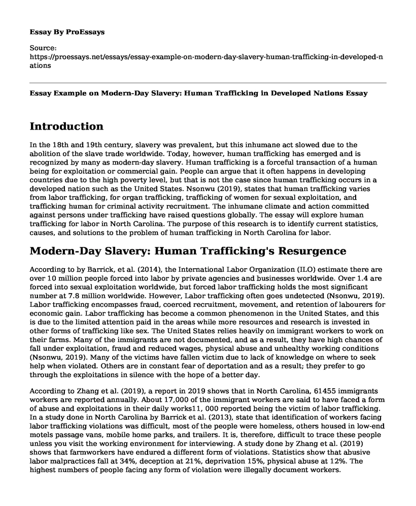 Essay Example on Modern-Day Slavery: Human Trafficking in Developed Nations