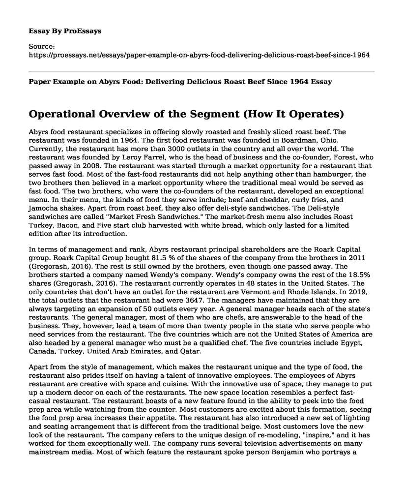 Paper Example on Abyrs Food: Delivering Delicious Roast Beef Since 1964