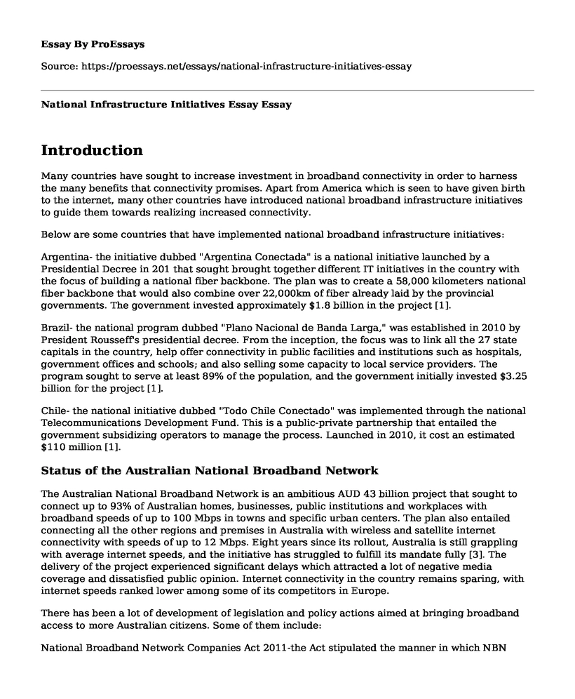 National Infrastructure Initiatives Essay