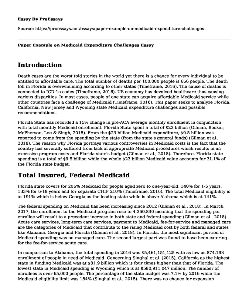 Paper Example on Medicaid Expenditure Challenges