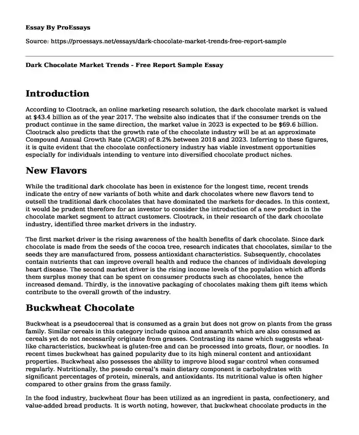 Dark Chocolate Market Trends - Free Report Sample