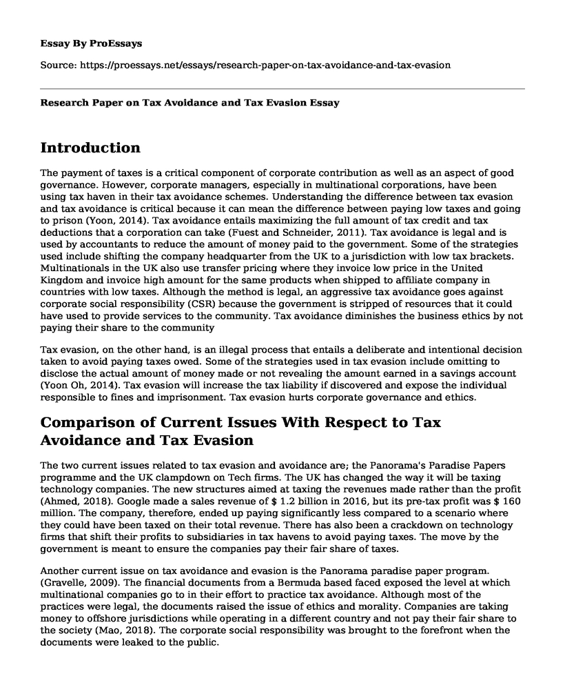 Research Paper on Tax Avoidance and Tax Evasion