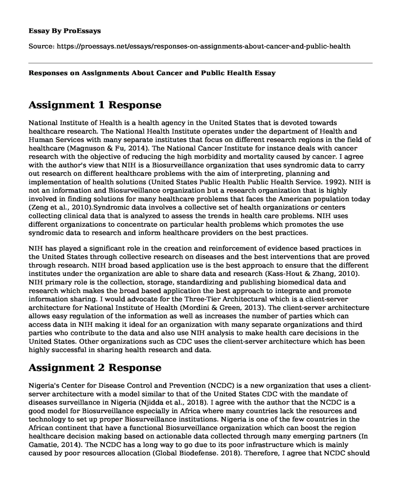 Responses on Assignments About Cancer and Public Health