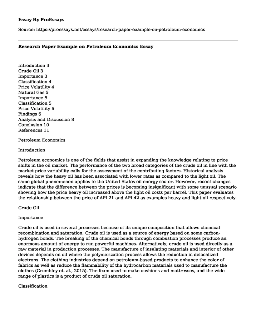 Research Paper Example on Petroleum Economics