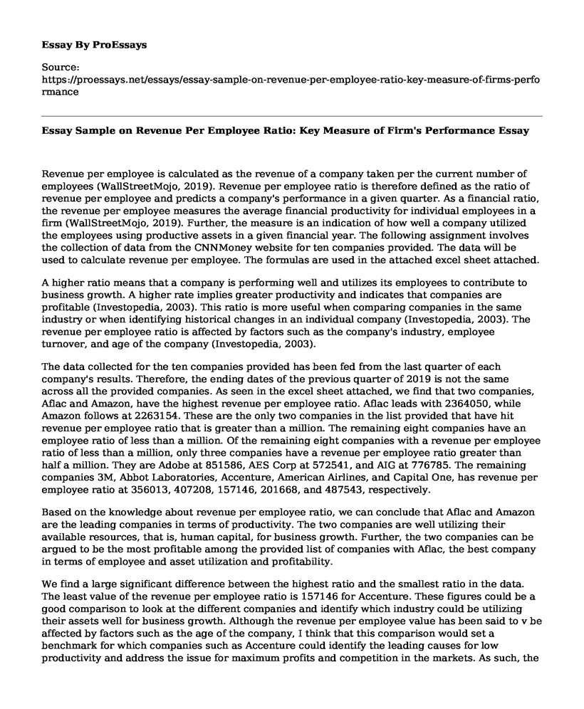 Essay Sample on Revenue Per Employee Ratio: Key Measure of Firm's Performance