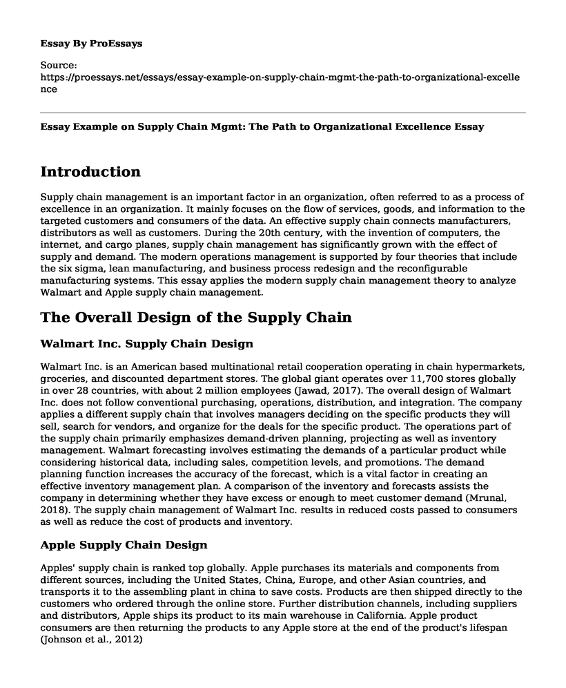 Essay Example on Supply Chain Mgmt: The Path to Organizational Excellence