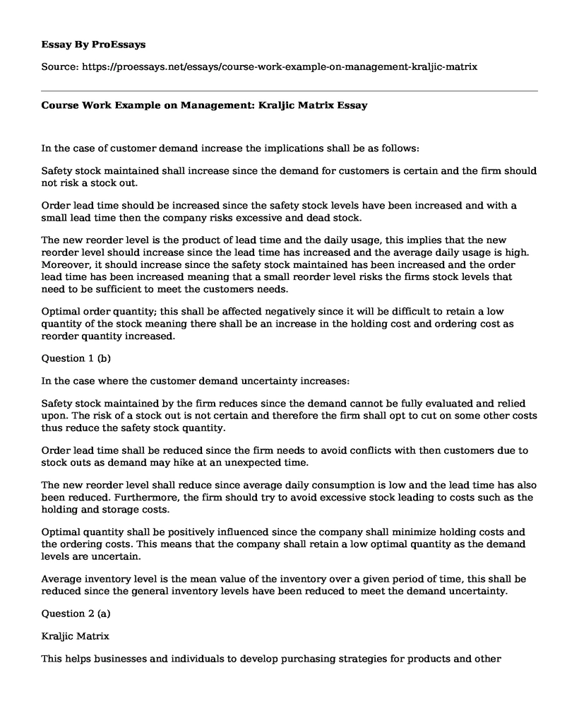 Course Work Example on Management: Kraljic Matrix