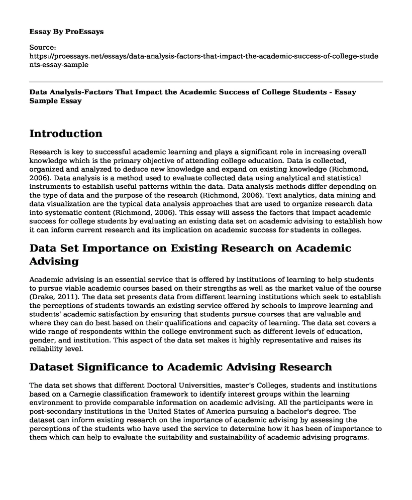 Data Analysis-Factors That Impact the Academic Success of College Students - Essay Sample