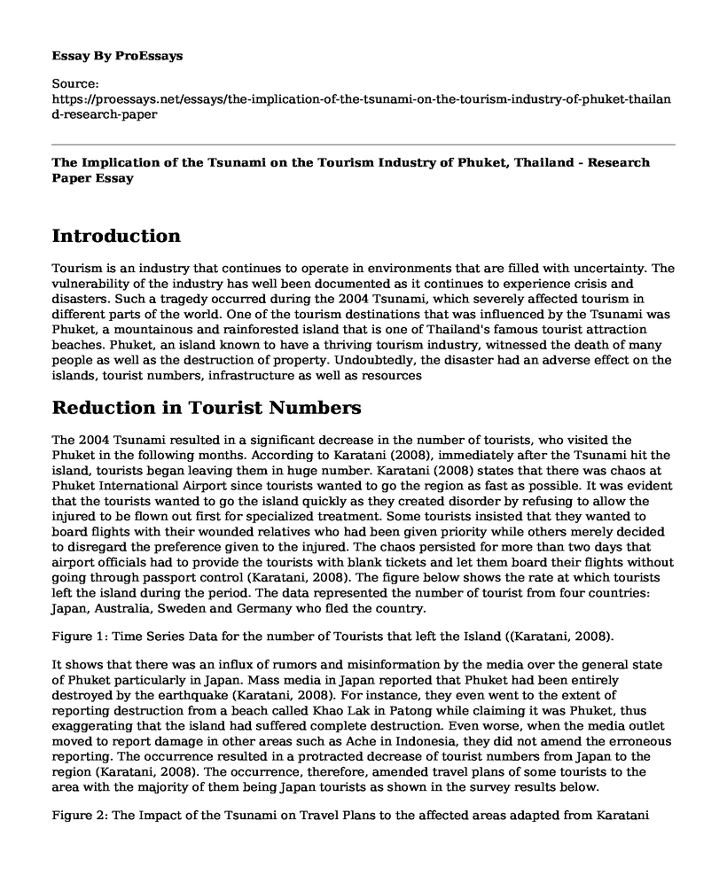 The Implication of the Tsunami on the Tourism Industry of Phuket, Thailand - Research Paper