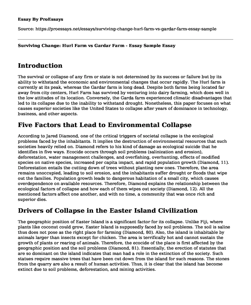 Surviving Change: Hurl Farm vs Gardar Farm - Essay Sample