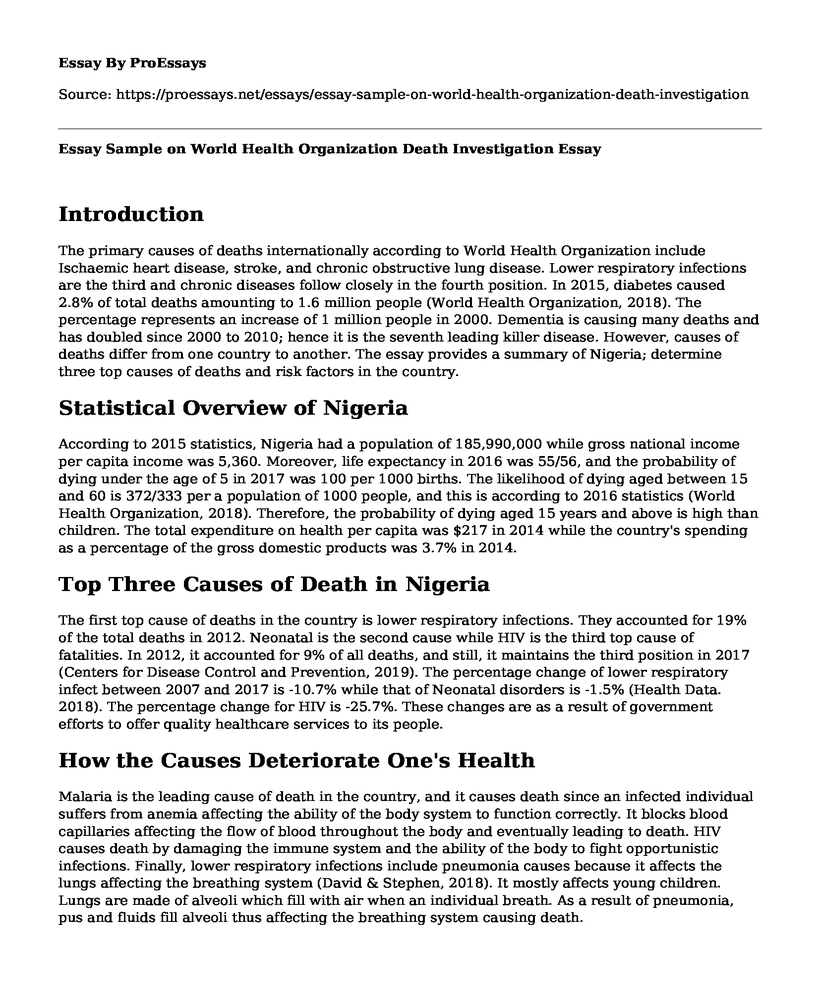 Essay Sample on World Health Organization Death Investigation