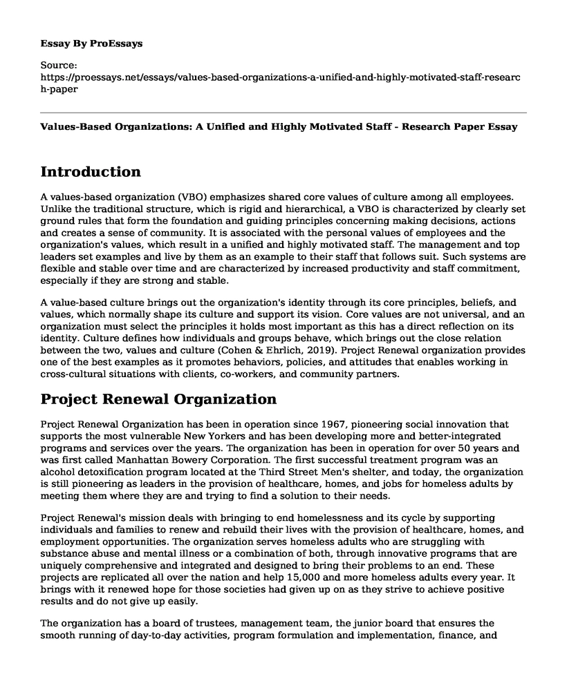 Values-Based Organizations: A Unified and Highly Motivated Staff - Research Paper
