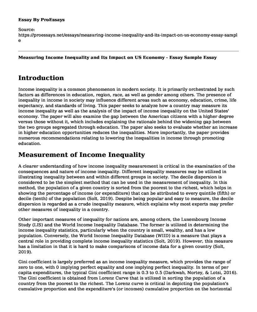 Measuring Income Inequality and Its Impact on US Economy - Essay Sample