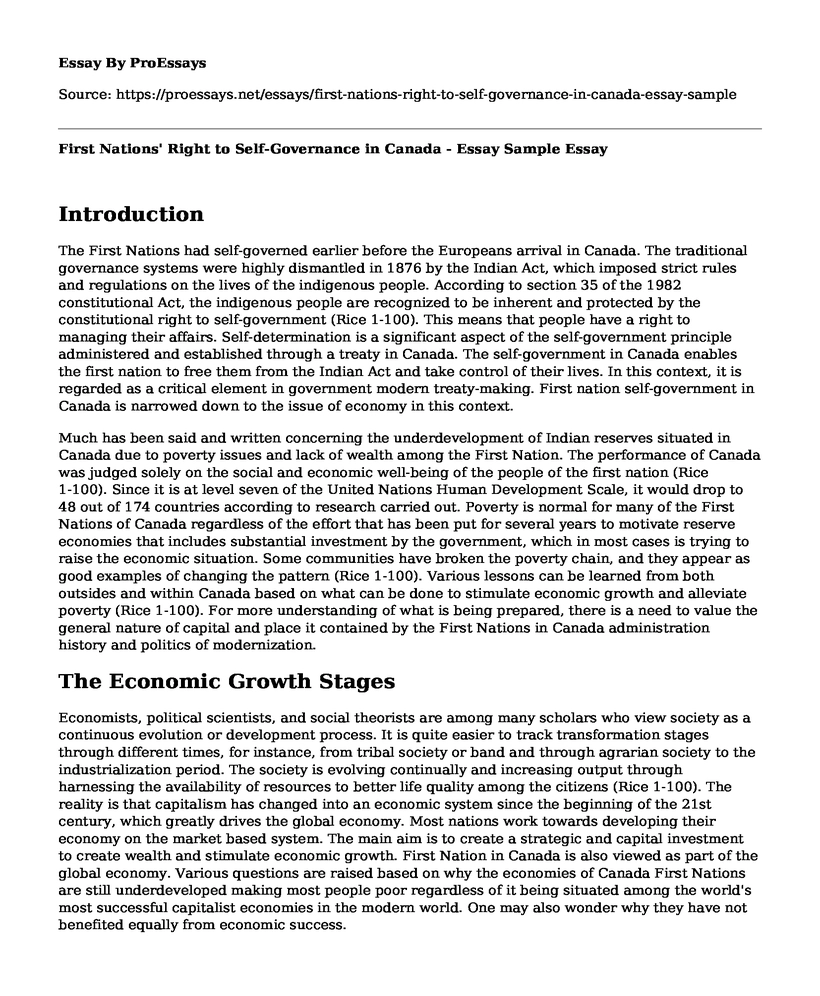 First Nations' Right to Self-Governance in Canada - Essay Sample