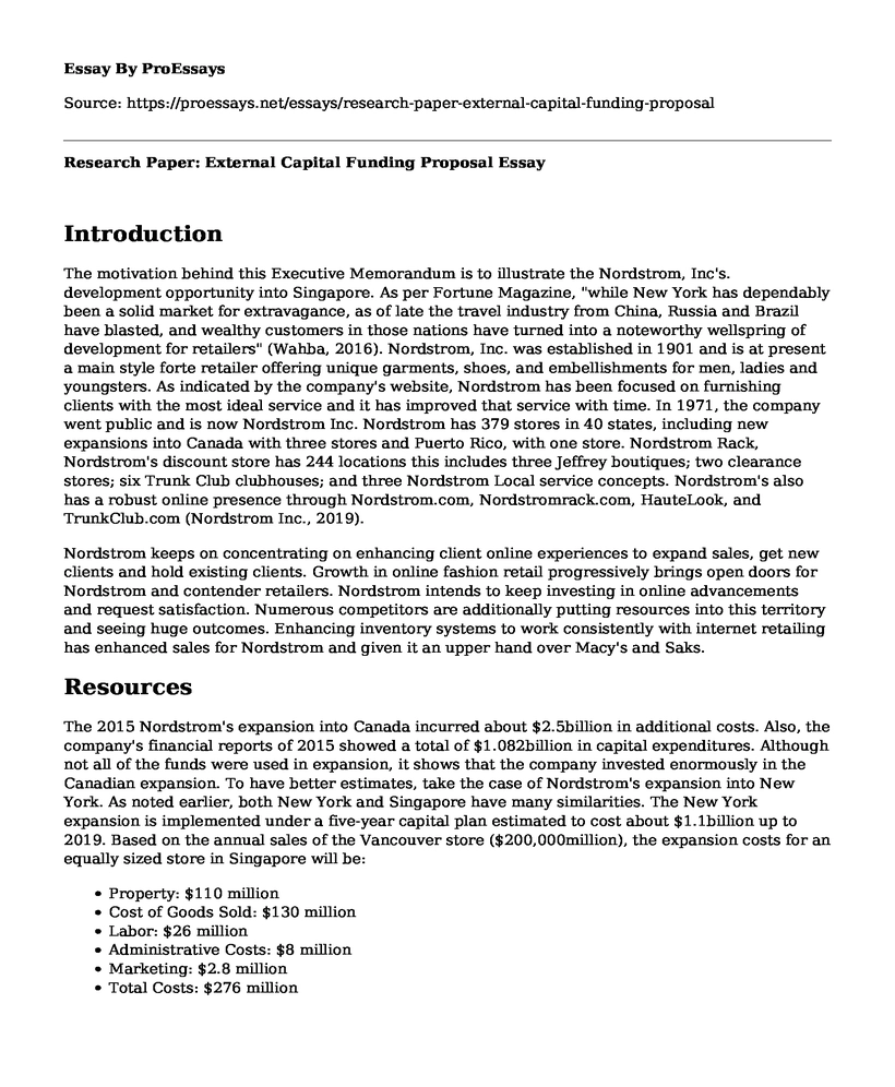 Research Paper: External Capital Funding Proposal