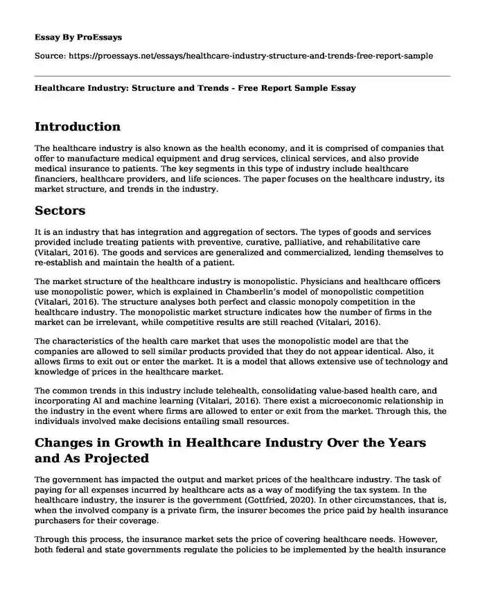 Healthcare Industry: Structure and Trends - Free Report Sample