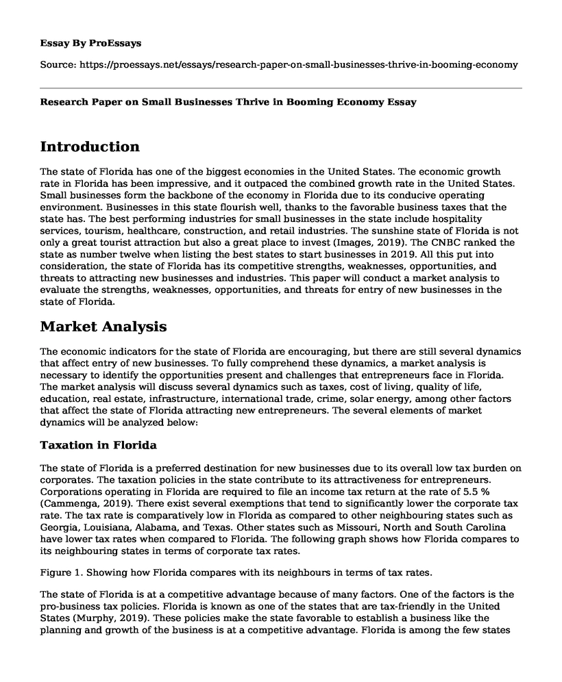 Research Paper on Small Businesses Thrive in Booming Economy