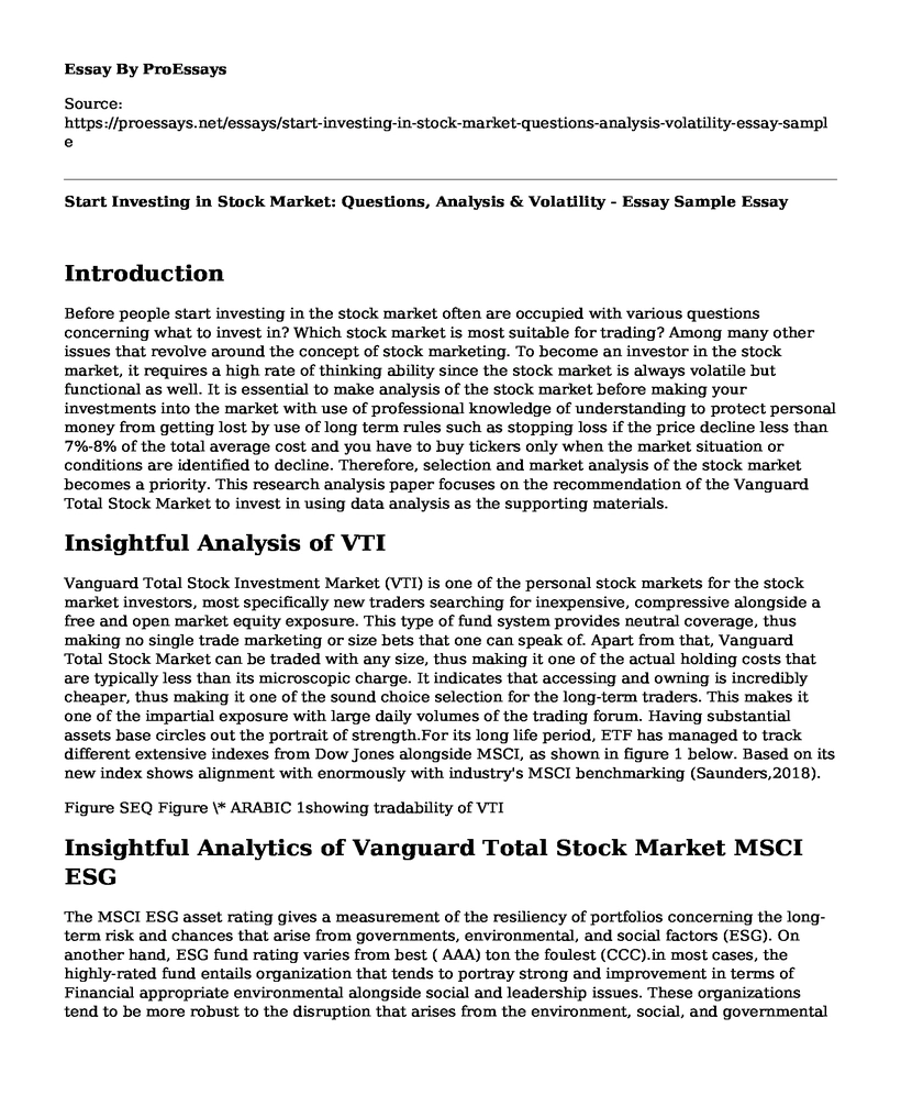 Start Investing in Stock Market: Questions, Analysis & Volatility - Essay Sample