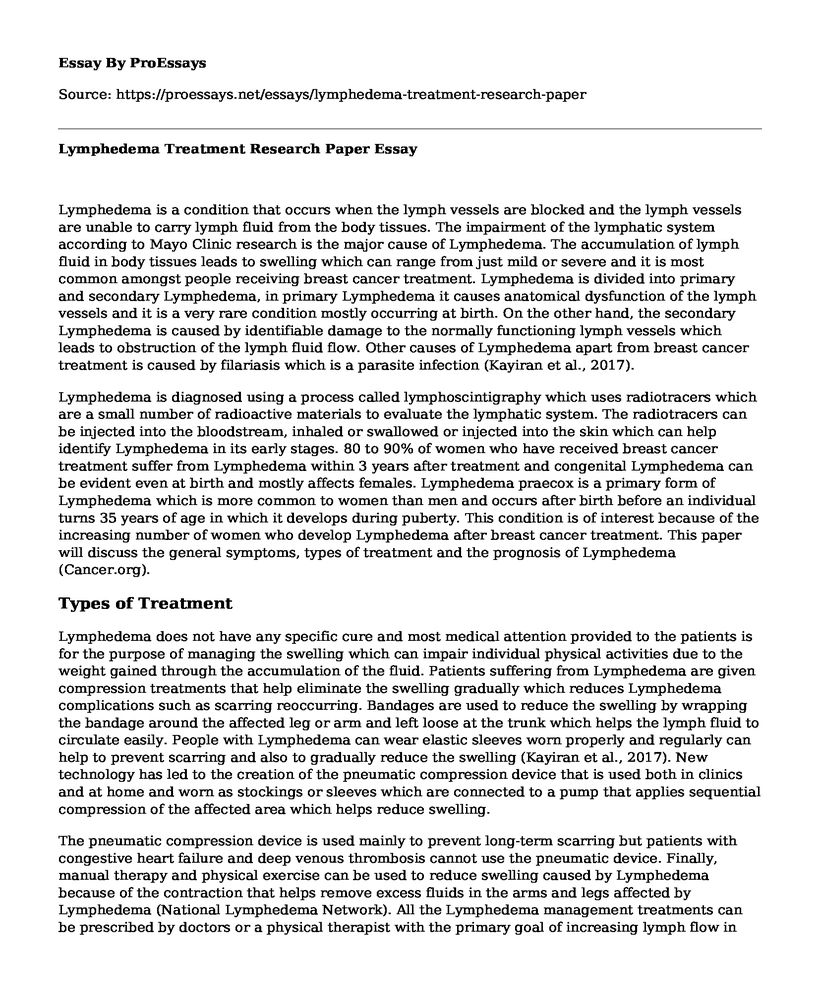 Lymphedema Treatment Research Paper