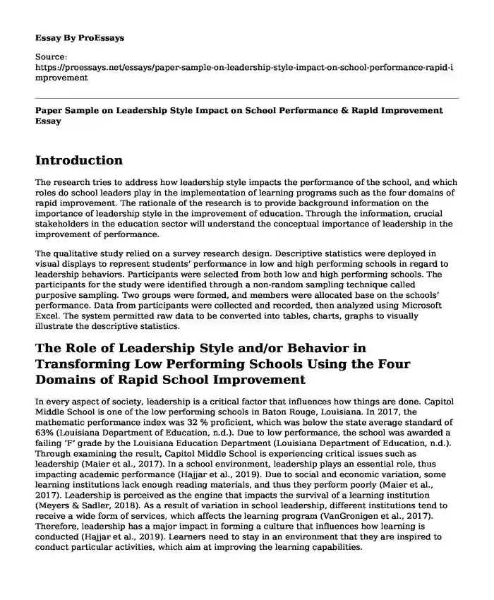 Paper Sample on Leadership Style Impact on School Performance & Rapid Improvement